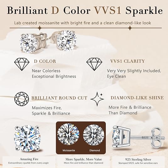 925 Sterling Silver Garnet Moissanite Stud Earrings