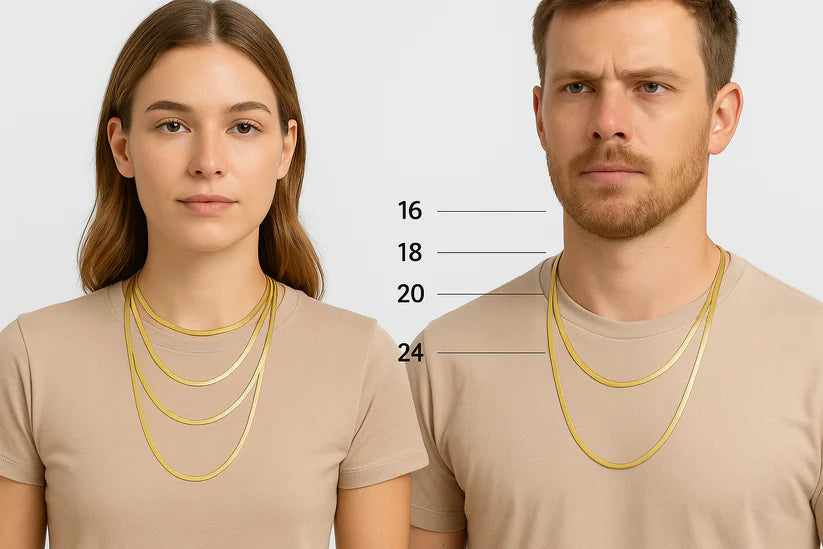14K Gold Filled Rope Chain Necklace – Classic Unisex Layering Essential 6 Lengths Available